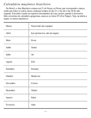 Calendário maçônico brasileiro
No Brasil, o Ano Maçônico começa em 21 de Niçan, ou Nisan, que corresponde a março,
sendo que todos os outros meses começam sempre no dia 21 e vão até o dia 20 do mês
seguinte. Esta data é usada em registros documentais da Loja, porém, quando é necessário
falar em termos de calendário gregoriano, usam-se as letras EV (Era Vulgar). Veja, na tabela a
seguir, os meses maçônicos:
Março Niçan (mês das espigas)
Abril Içar (primavera, mês da magia)
Maio Sivan
Junho Tamuz
Julho Ab
Agosto Elul
Setembro Etramon
Outubro Maskevan
Novembro Crisleu
Dezembro Thebet
Janeiro Sabet
Fevereiro Adar
 