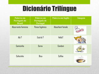 Dicionário Trilíngue
   Palavra em          Palavra em       Palavra em Inglês   Imagem
  Português do        Português de
     Brasil             Portugal
Absorvente feminino   Penso higiênico    Absorbent female



       Alô ?             Está lá ?            Hello?


    Camisinha             Durex              Condom



     Cafezinho             Bica               Coffee
 