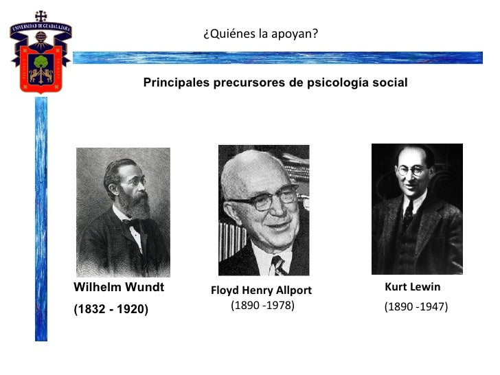 Psicologia Social