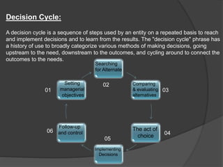 Decision making cycle | PPTX