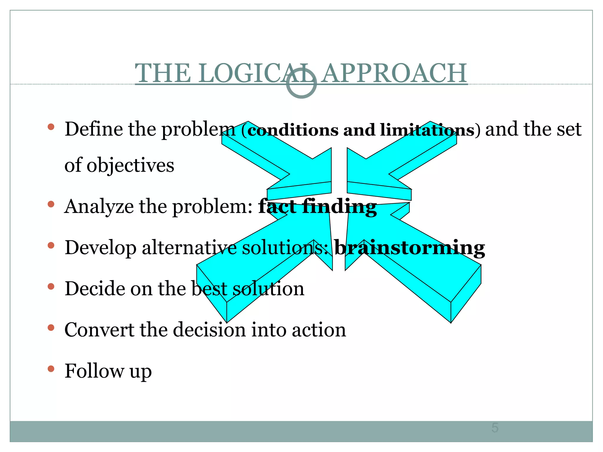THE LOGICAL APPROACH Define the problem  ( conditions and limitations )  and the set of objectives Analyze the problem:  fact finding Develop alternative solutions:  brainstorming Decide on the best solution Convert the decision into action Follow up 