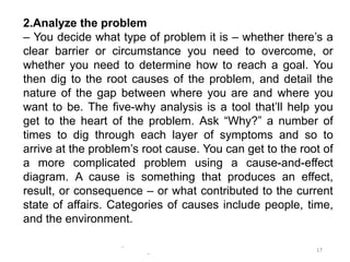 -
-
17
2.Analyze the problem
– You decide what type of problem it is – whether there’s a
clear barrier or circumstance you need to overcome, or
whether you need to determine how to reach a goal. You
then dig to the root causes of the problem, and detail the
nature of the gap between where you are and where you
want to be. The five-why analysis is a tool that’ll help you
get to the heart of the problem. Ask “Why?” a number of
times to dig through each layer of symptoms and so to
arrive at the problem’s root cause. You can get to the root of
a more complicated problem using a cause-and-effect
diagram. A cause is something that produces an effect,
result, or consequence – or what contributed to the current
state of affairs. Categories of causes include people, time,
and the environment.
 