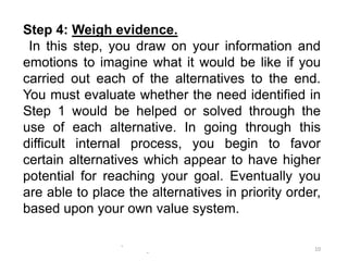 -
-
10
Step 4: Weigh evidence.
In this step, you draw on your information and
emotions to imagine what it would be like if you
carried out each of the alternatives to the end.
You must evaluate whether the need identified in
Step 1 would be helped or solved through the
use of each alternative. In going through this
difficult internal process, you begin to favor
certain alternatives which appear to have higher
potential for reaching your goal. Eventually you
are able to place the alternatives in priority order,
based upon your own value system.
 