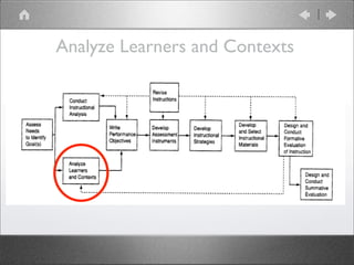 Dick & Carey Instructional Design Model
