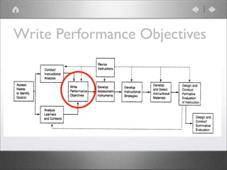Dick & Carey Instructional Design Model