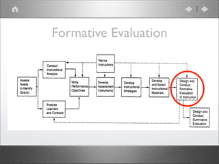 Dick & Carey Instructional Design Model