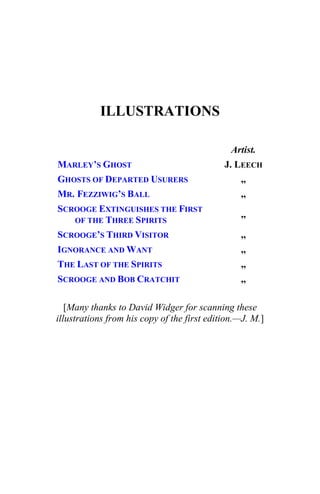 ILLUSTRATIONS
Artist.
MARLEY’S GHOST J. LEECH
GHOSTS OF DEPARTED USURERS ,,
MR. FEZZIWIG’S BALL ,,
SCROOGE EXTINGUISHES THE FIRST
OF THE THREE SPIRITS
,,
SCROOGE’S THIRD VISITOR ,,
IGNORANCE AND WANT ,,
THE LAST OF THE SPIRITS ,,
SCROOGE AND BOB CRATCHIT ,,
[Many thanks to David Widger for scanning these
illustrations from his copy of the first edition.—J. M.]
 