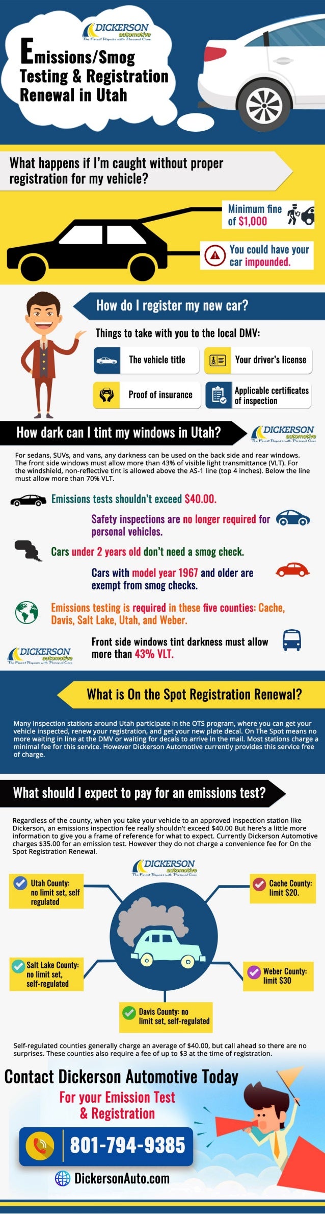 Emissions Testing & Registration Renewal in Utah [Infographic]