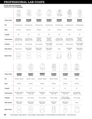 PROFESSIONAL LAB COATS
Style Code 82400
(DWHZ)1
82408
(DWHZ)2
82402
(DWHZ)
82403
(DWHZ)
85400
(DWHZ)1
82410
(DWHZ)1
82401
(DWHZ)
Fit Contemporary Contemporary Contemporary Contemporary Contemporary Contemporary Contemporary
Size XS-3XL XXS-3XL* XS-3XL 4-20 XS-3XL XS-3XL XS-3XL
Length 28” 28” 30” 30” 32” 36” 37”
Fabrication Poly/Rayon/
Spandex Twill
Cotton/Poly/
Spandex Twill
Brushed
Cotton/
Poly Twill
Brushed
Cotton/
Poly Twill
Cotton/Poly/
Spandex Twill
Cotton/Poly/
Spandex Twill
Brushed
Cotton/
Poly Twill
Pockets Two outside Two outside Four outside
Four outside,
one inside
Four outside Three outside
Three outside,
one inside
Belt Detail Button tabs
Sewn-down
half back
Sewn-down
half back
Sewn-down
half back
None
Adjustable
sides
Sewn-down
full back
Back View
Style Code 84406
(DWHZ)
84407
(DWHZ)
84403
(DWHZ)
84402
(DWHZ)
83404
(DWHZ)
81403
(DWHZ)
Fit Modern Classic Modern Classic Modern Classic Modern Classic Unisex Men’s
Size XS-2XL XS-2XL XS-3XL XS-3XL XS-5XL XS-3XL
Length 29” 31” 32” 34” 37” 31”
Fabrication Brushed Cotton/
Poly Twill
Brushed Cotton/
Poly Twill
Poly/Cotton
Poplin
Brushed Cotton/
Poly Twill
Brushed Cotton/
Poly Twill
Cotton/Poly/
Spandex Twill
Pockets Three outside Two outside Four outside Three outside
Three outside,
one inside (tablet)
Five outside
Belt Detail Sewn-down
half back
Sewn-down
half back
Sewn-down
half back
Side waist
elastic
Sewn-down
full back
None
Back View
Professional lab coats are reorderable.
COLOR AND STYLE MATRIX
1
Also available in Black (BLKZ). 2
Also available in Black (BLKZ), Lt. Pewter (PEWZ) and D-Navy (NVYZ). *Restricted sizes.66
 