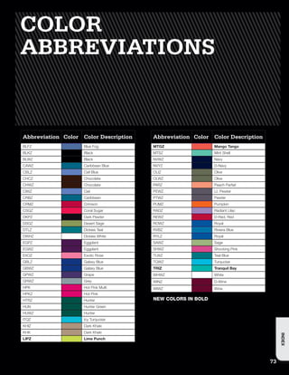 Abbreviation Color Color Description
BLFZ Blue Fog
BLKZ Black
BLWZ Black
CAWZ Caribbean Blue
CBLZ Ceil Blue
CHCZ Chocolate
CHWZ Chocolate
CIWZ Ciel
CRBZ Caribbean
CRMZ Crimson
CSGZ Coral Sugar
DKPZ Dark Pewter
DSGZ Desert Sage
DTLZ Dickies Teal
DWHZ Dickies White
EGPZ Eggplant
EGWZ Eggplant
EXOZ Exotic Rose
GBLZ Galaxy Blue
GBWZ Galaxy Blue
GPWZ Grape
GRWZ Grey
HPK Hot Pink Multi
HPKZ Hot Pink
HTRZ Hunter
HUN Hunter Green
HUWZ Hunter
ITQZ Icy Turquoise
KHIZ Dark Khaki
KHK Dark Khaki
LIPZ Lime Punch
Abbreviation Color Color Description
MTGZ Mango Tango
MTSZ Mint Shell
NVWZ Navy
NVYZ D-Navy
OLIZ Olive
OLWZ Olive
PARZ Peach Parfait
PEWZ Lt. Pewter
PTWZ Pewter
PUMZ Pumpkin
RADZ Radiant Lilac
REWZ D-Red, Red
ROWZ Royal
RVBZ Riviera Blue
RYLZ Royal
SAWZ Sage
SHWZ Shocking Pink
TLWZ Teal Blue
TQWZ Turquoise
TRIZ Tranquil Bay
WHWZ White
WINZ D-Wine
WIWZ Wine
NEW COLORS IN BOLD
COLOR
ABBREVIATIONS
73
INDEX
 