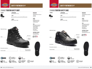 Water Resistant Composite Toe Cap Shoes 
