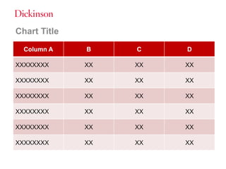 Chart Title
Column A B C D
XXXXXXXX XX XX XX
XXXXXXXX XX XX XX
XXXXXXXX XX XX XX
XXXXXXXX XX XX XX
XXXXXXXX XX XX XX
XXXXXXXX XX XX XX
 