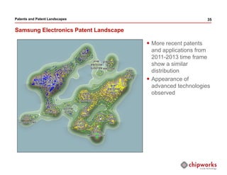 Samsung SM-G900S LTE/WCDMA/GSM Smartphone 35
Patents and Patent Landscapes
Samsung Electronics Patent Landscape
◆ More recent patents
and applications from
2011-2013 time frame
show a similar
distribution
◆ Appearance of
advanced technologies
observed
 