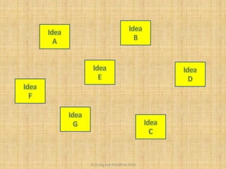 © D.Ling and A.Coldrick 2010
 