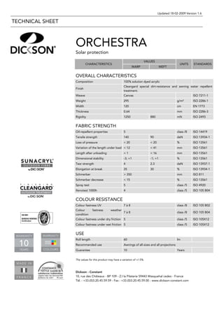 Updated 18-02-2009 Version 1.6
TECHNICAL SHEET
ORCHESTRA
Solar protection
CHARACTERISTICS
VALUES
WARP WEFT
UNITS STANDARDS
OVERALL CHARACTERISTICS
Composition 100% solution dyed acrylic
Finish
Cleangard special dirt-resistance and awning water repellent
treatment.
Weave Canvas ISO 7211-1
Weight 295 g/m² ISO 2286-1
Width 120 cm EN 1773
Thickness 0.64 mm ISO 2286-3
Rigidity 1250 880 mN ISO 2493
FABRIC STRENGTH
Oil-repellent properties 5 class /8 ISO 14419
Tensile strength 140 90 daN ISO 13934-1
Loss of pressure < 20 < 20 % ISO 13561
Variation of the length under load < 12 < 41 mm ISO 13561
Length after unloading < 1 < 16 mm ISO 13561
Dimensional stability -3; +1 -1; +1 % ISO 13561
Tear strength 4 2.3 daN ISO 13937-1
Elongation at break 35 30 % ISO 13934-1
Schmerber > 350 mm ISO 811
Schmerber decrease < 15 % ISO 13561
Spray test 5 class /5 ISO 4920
Xenotest 1000h 4 class /5 ISO 105 B04
COLOUR RESISTANCE
Colour fastness UV 7 à 8 class /8 ISO 105 B02
Colour fastness weather
condition
7 à 8 class /8 ISO 105 B04
Colour fastness under dry friction 5 class /5 ISO 105X12
Colour fastness under wet friction 5 class /5 ISO 105X12
USE
Roll length 60 lm
Recommended use Awnings of all sizes and all projections
Guarantee 10 Years
The values for this product may have a variation of +/-5%.
Dickson - Constant
10, rue des Châteaux - BP 109 - Z.I la Pilaterie 59443 Wasquehal cedex - France
Tél. : +33.(0)3.20.45.59.59 - Fax : +33.(0)3.20.45.59.00 - www.dickson-constant.com
 