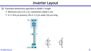 04: CMOS Layout (1) 10
Inverter Layout
❑ Transistor dimensions specified as Width / Length
▪ Minimum size is 4l / 2l, sometimes called 1 unit
▪ In f = 0.6 mm process, this is 1.2 mm wide, 0.6 mm long
 