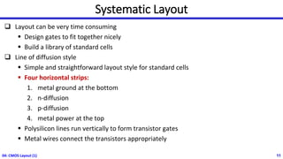 04: CMOS Layout (1) 11
Systematic Layout
❑ Layout can be very time consuming
▪ Design gates to fit together nicely
▪ Build a library of standard cells
❑ Line of diffusion style
▪ Simple and straightforward layout style for standard cells
▪ Four horizontal strips:
1. metal ground at the bottom
2. n-diffusion
3. p-diffusion
4. metal power at the top
▪ Polysilicon lines run vertically to form transistor gates
▪ Metal wires connect the transistors appropriately
 