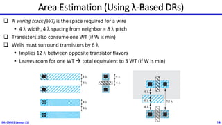 Area Estimation (Using λ-Based DRs)
❑ A wiring track (WT) is the space required for a wire
▪ 4 l width, 4 l spacing from neighbor = 8 l pitch
❑ Transistors also consume one WT (if W is min)
❑ Wells must surround transistors by 6 l
▪ Implies 12 l between opposite transistor flavors
▪ Leaves room for one WT → total equivalent to 3 WT (if W is min)
04: CMOS Layout (1) 14
 