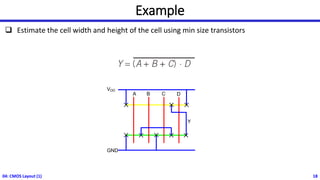 Example
❑ Estimate the cell width and height of the cell using min size transistors
04: CMOS Layout (1) 18
A
VDD
GND
B C
Y
D
 
