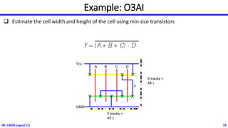 Example: O3AI
❑ Estimate the cell width and height of the cell using min size transistors
04: CMOS Layout (1) 19
A
VDD
GND
B C
Y
D
6 tracks =
48 l
5 tracks =
40 l
 