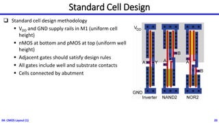 Standard Cell Design
❑ Standard cell design methodology
▪ VDD and GND supply rails in M1 (uniform cell
height)
▪ nMOS at bottom and pMOS at top (uniform well
height)
▪ Adjacent gates should satisfy design rules
▪ All gates include well and substrate contacts
▪ Cells connected by abutment
04: CMOS Layout (1) 20
 