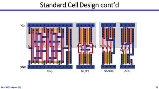 Standard Cell Design cont’d
04: CMOS Layout (1) 21
 