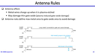 Antenna Rules
❑ Antenna effect:
▪ Metal wires charge up when it is plasma-etched
▪ May damage thin gate oxide (plasma-induced gate-oxide damage)
❑ Antenna rules define max metal area to gate oxide area to avoid damage
04: CMOS Layout (1) 22
 