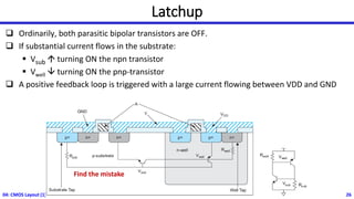 Latchup
❑ Ordinarily, both parasitic bipolar transistors are OFF.
❑ If substantial current flows in the substrate:
▪ Vsub  turning ON the npn transistor
▪ Vwell  turning ON the pnp-transistor
❑ A positive feedback loop is triggered with a large current flowing between VDD and GND
04: CMOS Layout (1) 26
Find the mistake
 