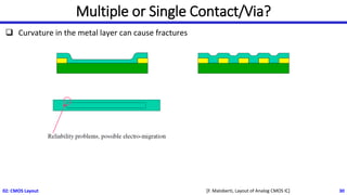 Multiple or Single Contact/Via?
❑ Curvature in the metal layer can cause fractures
02: CMOS Layout 30
[F. Maloberti, Layout of Analog CMOS IC]
 