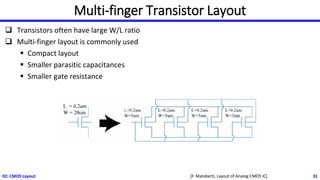 Multi-finger Transistor Layout
❑ Transistors often have large W/L ratio
❑ Multi-finger layout is commonly used
▪ Compact layout
▪ Smaller parasitic capacitances
▪ Smaller gate resistance
02: CMOS Layout 31
[F. Maloberti, Layout of Analog CMOS IC]
 
