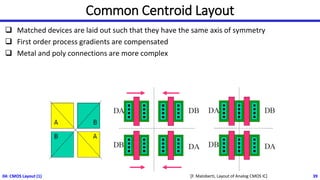 Common Centroid Layout
❑ Matched devices are laid out such that they have the same axis of symmetry
❑ First order process gradients are compensated
❑ Metal and poly connections are more complex
04: CMOS Layout (1) 39
[F. Maloberti, Layout of Analog CMOS IC]
 