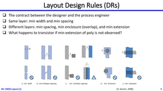 Layout Design Rules (DRs)
❑ The contract between the designer and the process engineer
❑ Same layer: min width and min spacing
❑ Different layers: min spacing, min enclosure (overlap), and min extension
❑ What happens to transistor if min extension of poly is not observed?
04: CMOS Layout (1) 5
[H. Kaeslin, 2008]
 