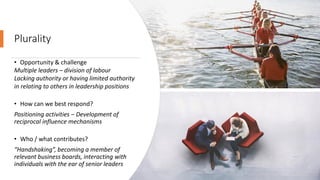 Plurality
• Opportunity & challenge
Multiple leaders – division of labour
Lacking authority or having limited authority
in relating to others in leadership positions
• How can we best respond?
Positioning activities – Development of
reciprocal influence mechanisms
• Who / what contributes?
“Handshaking”, becoming a member of
relevant business boards, interacting with
individuals with the ear of senior leaders
 