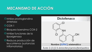 MECANISMO DE ACCIÓN
Inhibe prostaglandina
sintetasa
COX-1
Bloquea isoenzima COX-2
Inhibe funciones de la
lipoxigenasa
Reduce producción de
leucotrienos (sustancias
inflamatorias)
 