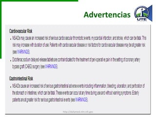Advertencias  http://dailymed.nlm.nih.gov 