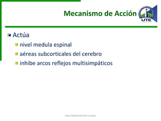 Mecanismo de Acción Actúa  nivel medula espinal aéreas subcorticales del cerebro inhibe arcos reflejos multisimpáticos http://dailymed.nlm.nih.gov 