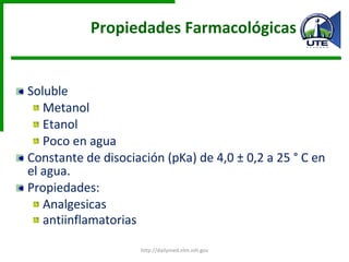Propiedades Farmacológicas Soluble Metanol Etanol Poco en agua  Constante de disociación (pKa) de 4,0 ± 0,2 a 25 ° C en el agua. Propiedades: Analgesicas antiinflamatorias http://dailymed.nlm.nih.gov 
