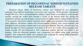 DEPARTMENT OF PHARMACEUTICS, AUCOP 14
Sustained release tablets of Diclofenac sodium were prepared by wet granulation
technique using different proportions of polymers and excipients. All the powders were passed
though #60 sieve. This is accomplished by adding a liquid binder or an adhesive to the powder
mixture, passing the wetted mass through a screen of the desired mesh size, drying the
granulation and then passing through a second screen of smaller mesh to reduce further the size
of the granules. Diclofenac sodium sustained release tablets were prepared with excipients and
other additives. Diclofenac sodium and microcrystalline cellulose were mixed together, and
granulate it with excipients solution until a wet mass was obtained. Then the coherent mass was
passed through #10 and the granules were dried at 40 +2°C for 2 hours. Dried granules were
passed through #16 and lubricated it with magnesium stearate and talc was added to the
granules. Then the lubricated granules were compressed into tablets using tablet punching
machine. The compressed tablets were dedusted and evaluated for various tablet properties.
Different formulations were shown in following table.
 