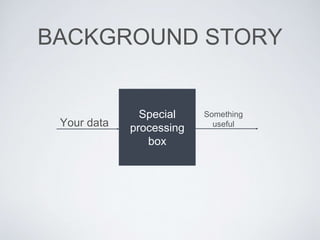 BACKGROUND STORY
Special
processing
box
Your data
Something
useful
 
