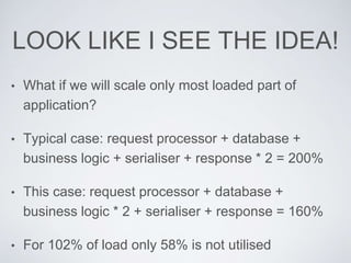 LOOK LIKE I SEE THE IDEA!
• What if we will scale only most loaded part of
application?
• Typical case: request processor + database +
business logic + serialiser + response * 2 = 200%
• This case: request processor + database +
business logic * 2 + serialiser + response = 160%
• For 102% of load only 58% is not utilised
 