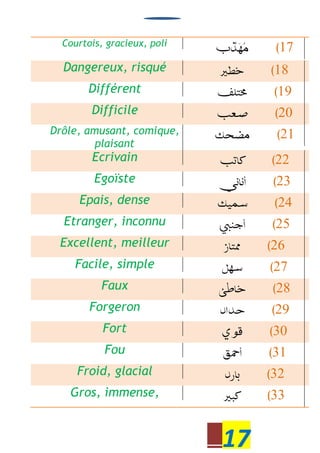17
Courtois, gracieux, poli 17
Dangereux, risqué 18
Différent 19
Difficile 20
Drôle, amusant, comique,
plaisant
21
Ecrivain 22
Egoïste 23
Epais, dense 24
Etranger, inconnu 25
Excellent, meilleur 26
Facile, simple 27
Faux 28
Forgeron 29
Fort 30
Fou 31
Froid, glacial 32
Gros, immense, 33
 