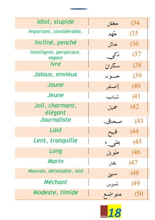 18
Idiot, stupide 34
Important, considérable,
35
Incliné, penché 36
Intelligent, perspicace,
sagace
37
Ivre 38
Jaloux, envieux 39
Jaune 40|
Jeune 41
Joli, charmant,
élégant
42
Journaliste 43
Laid 44
Lent, tranquille 45
Long 46
Marin 47
Mauvais, détestable, laid 48
Méchant 49
Modeste, timide 50
 