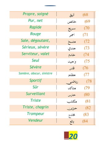 20
Propre, soigné 68
Pur, net 69
Rapide 70
Rouge 71
Sale, dégoutant, 72
Sérieux, sévère 73
Serviteur, valet 74
Seul 75
Sévère 76
Sombre, obscur, sinistre 77
Sportif 78
Sûr 79
Surveillant 80
Triste 81
Triste, chagrin 82
Trompeur 83
Vendeur 84
 