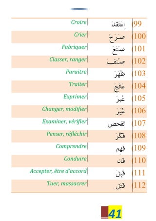 41
Croire 99
Crier 100
Fabriquer 101
Classer, ranger 102
Paraitre 103
Traiter 104
Exprimer 105
Changer, modifier 106
Examiner, vérifier 107
Penser, réfléchir 108
Comprendre 109
Conduire 110
Accepter, être d’accord 111
Tuer, massacrer 112
 