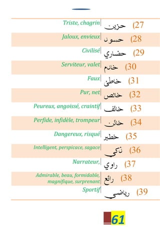61
Triste, chagrin
27
Jaloux, envieux
28
Civilisé
29
Serviteur, valet
30
Faux
31
Pur, net
32
Peureux, angoissé, craintif
33
Perfide, infidèle, trompeur
34
Dangereux, risqué
35
Intelligent, perspicace, sagace
36
Narrateur,
37
Admirable, beau, formidable,
magnifique, surprenant 38
Sportif
39
 