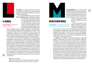 L
Label
Nom masculin, de l’anglais label
qui signifie « étiquette ».
                                 Un label est un signe distinctif qui caractérise
                                 un produit ou un service et est censé certifier une
                                 origine, des conditions de fabrication ou le respect
                                 d’une démarche qualité.
                                 _ _ est cependant difficile de se frayer un chemin
                                  _
                                  ­    Il
                                 dans la jungle d’acronymes et de logos en tout genre
                                            (AB, MSC, FSC, Label rouge, Ange bleu,
                                            etc.) 1. La confiance que l’on peut accorder
                                            à un label dépend de la manière dont il
                                            est attribué. Sans être exempt de toute
                                            critique, le label AB apporte par exem-
                                            ple a minima la garantie du respect d’un
                                            cahier des charges sur les pratiques cultu-
                                                                                               m
                                                                                               Mâchefers
                                                                                                                                         Les mâchefers sont les résidus solides
                                                                                                                                         recueillis à la base des fours d’incinérateurs*
                                                                                                                                         à l’issue de la combustion des déchets. Ils sont
                                                                                                                                         composés majoritairement de cendres, de 5
                                                                                                                                         à 10 % d’incombustibles divers (métaux fer-
                                                                                                                                         reux et non ferreux, verre, etc.) et d’im-
                                                                                                                                                       brûlés (certains papiers retrouvés
                                                                                                                                                       dans les mâchefers sont encore
                                                                                                                                                       lisibles).
                                                                                                                                                       ­_ _  Pour les incinérateurs de dé-
                                                                                                                                                         _
                                                                                                                                                         ­
                                                                                               Nom masculin – Acronyme couramment utilisé : chets non dangereux, l’acronyme
                                                                                               MIOM (mâchefers d’incinération d’ordures ménagères). MIOM pour « mâchefers d’inciné-
                                                                                                                                                        ration d’ordures ménagères » est
                                                                                                                                                                                             33




          rales ou d’élevage. L’écolabel européen certifie quant à lui des produits                   souvent utilisé. Le terme est en réalité impropre puisque les incinéra-
          ou des services plus respectueux de l’environnement, et prend en comp-                      teurs classiques accueillent bien d’autres déchets que les seules ordures
          te notamment l’impact en fin de vie du produit. Dans ces deux cas, la                       ménagères (boues, déchets industriels banals, déchets des hôpitaux,
          certification est placée sous le contrôle d’un organisme agréé par les                      déchets dangereux diffus, etc.). À raison de 250 à 300 kg de mâchefers
          pouvoirs publics, répondant à des critères d’indépendance, d’impartia-                      produits par tonne incinérée, ce sont près de trois millions de tonnes qui
          lité, de compétence et d’efficacité définis par une norme européenne.                       sont produites chaque année en France.
          _ _ l’inverse, certains faux labels n’impliquent aucun critère de qualité
           _
           ­    À                                                                                     ­_ _
                                                                                                        ­    Négligeant les considérations environnementales, les exploitants
                                                                                                        _
          et n’apportent aucune garantie aux consommateurs. Certaines marques                          d’usines se débarrassent à bon compte de leurs mâchefers auprès des
          n’hésitent pas à imiter grossièrement le logo de labels indépendants                         entreprises de travaux publics après une phase dite de « maturation »
          pour déclarer leur produit « écologique ». Pour différencier un véritable                    – ces résidus constituant un matériau très peu coûteux utilisable en
          label d’une simple « pastille verte » au service du marketing, il est néces-                 technique routière – quand ils ne les abandonnent pas purement et sim-
          saire de s’informer, par exemple auprès des ONG indépendantes qui édi-                       plement dans la nature. Si les mâchefers étaient interdits d’utilisation
          tent des guides de consommation ou de l’ADEME. En outre, un label                            en travaux publics, ils devraient être enfouis, augmentant de 15 à 20 %
          n’est pas suffisant pour avoir des renseignements sur l’ensemble des im-                     le coût de l’incinération, nouvelle illustration de la non-viabilité de ce
          pacts environnementaux d’un produit, par exemple son bilan carbone. Il                       procédé d’ores et déjà très onéreux pour les collectivités. L’ancienne ré-
          n’existe aujourd’hui aucun label qui informe sur les déchets générés                         glementation très laxiste et obsolète était dénoncée de longue date par
          par un produit lors de sa production et de son utilisation. S’ils donnent                    les associations qui avaient obtenu sa révision au moment du Grenelle
          certaines indications, les labels sont loin d’être le sésame vers l’éco-                     de l’environnement. Le nouveau texte (l’arrêté ministériel du 18 novembre
32        consommation.                                                                                2011), imparfait mais cependant contraignant, montrera peut-être
                                                                                                       l’impasse dans laquelle nous mène la volonté de continuer à utiliser les
            1.	AB : Agriculture biologique                                                             mâchefers, le talon d’Achille (un de plus) méconnu de l’incinération.
            	MSC : Marine Stewardship Council (certification des produits issus de la pêche)
            	FSC : Forest Stewardship Council (certification des produits issus du bois)
 