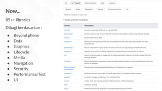 Dicoding Developer Coaching #23: Android | Membangun Modern App dengan ...