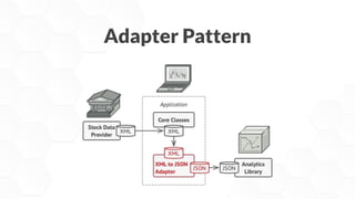 Dicoding Developer Coaching #30: Android | Mengenal Macam-Macam ...