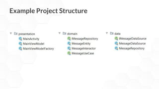 Example Project Structure
 