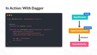 Dicoding Developer Coaching #33: Android | Depedency Injection dengan ...